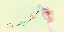 How to make better choices - Aashish Vats