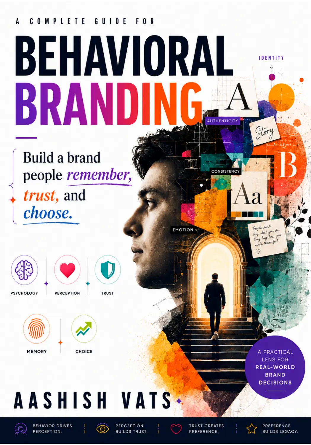 Behavioural Branding framework