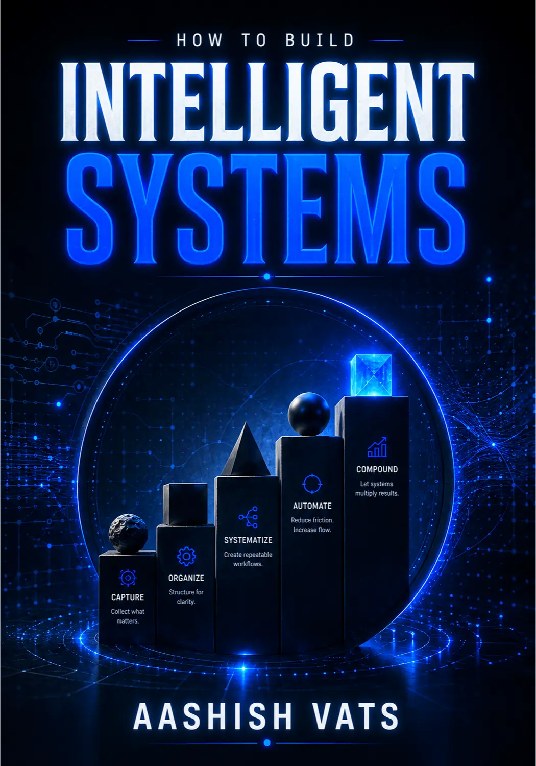 How to Build Intelligent Systems framework